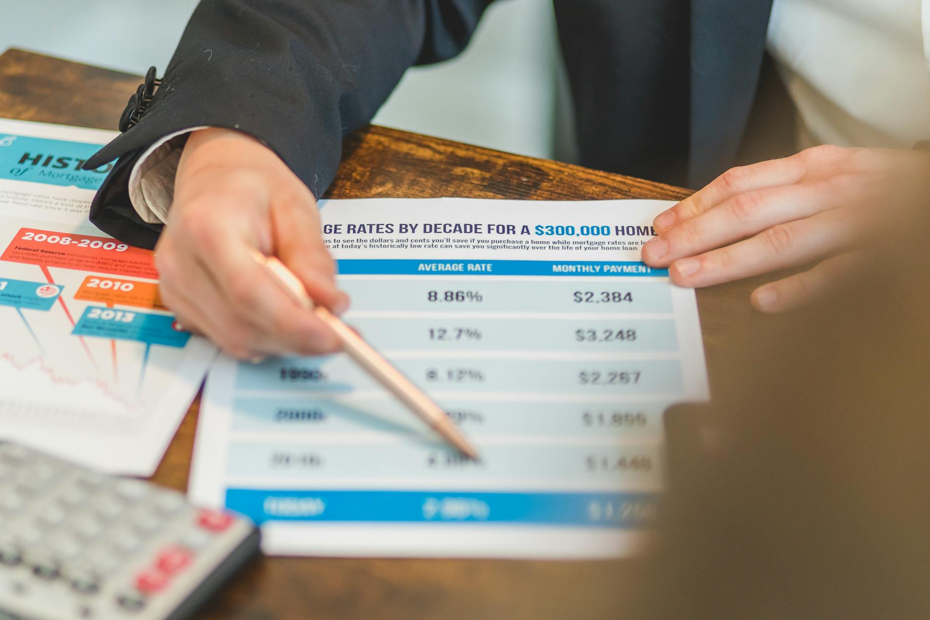 How the RBA’s Interest Rate Changes Affect Your Mortgage