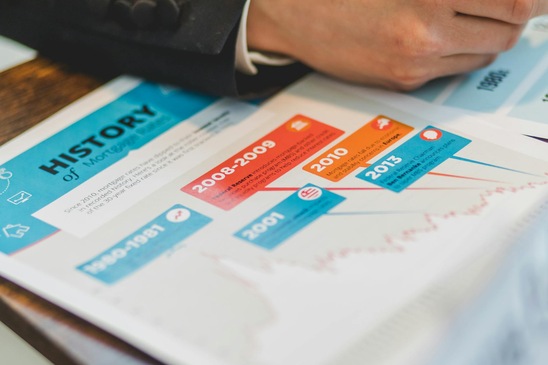 FIRB Approval for Overseas Buyers: The Process and Timeline